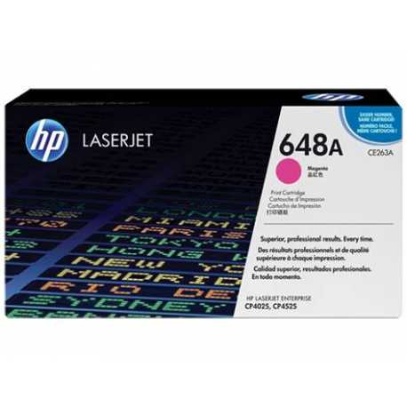 HP 648A Kırmızı Orijinal LaserJet Toner Kartuşu CE263A